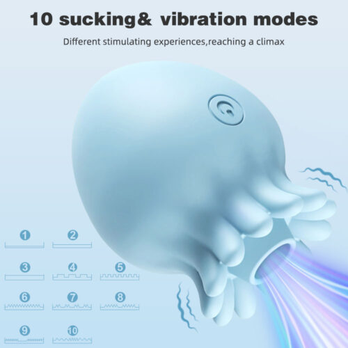 Sucking, Vibrator, absorb, suction, draw, Nipple, breast, chest, Clitoris, Stimulator, Clit, Sucker, mouth