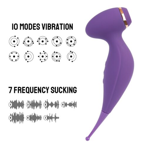 Sucking, Oral, Tongue, Vibrator, Clitoral, Clit, Mouth, G-spot, Dildo, Wand, Massager, Stimulator, air, vacuum, Nipple, Anal, Vaginal