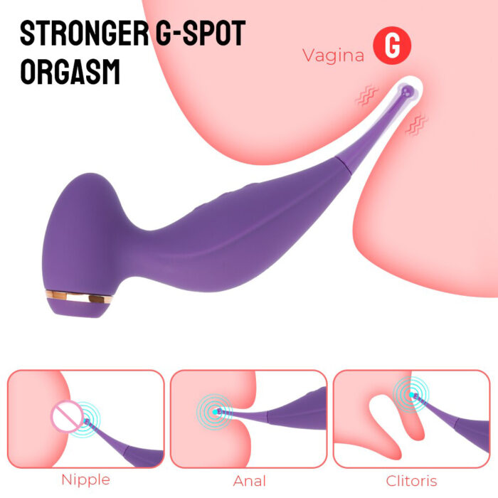 Sucking, Oral, Tongue, Vibrator, Clitoral, Clit, Mouth, G-spot, Dildo, Wand, Massager, Stimulator, air, vacuum, Nipple, Anal, Vaginal
