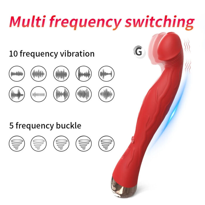 Clit Vibrator, G Spot Vibrator, Finger Vibrator, Wand Vibrator, Rabbit Vibrator, Clitoral Stimulator, Vagina Massager